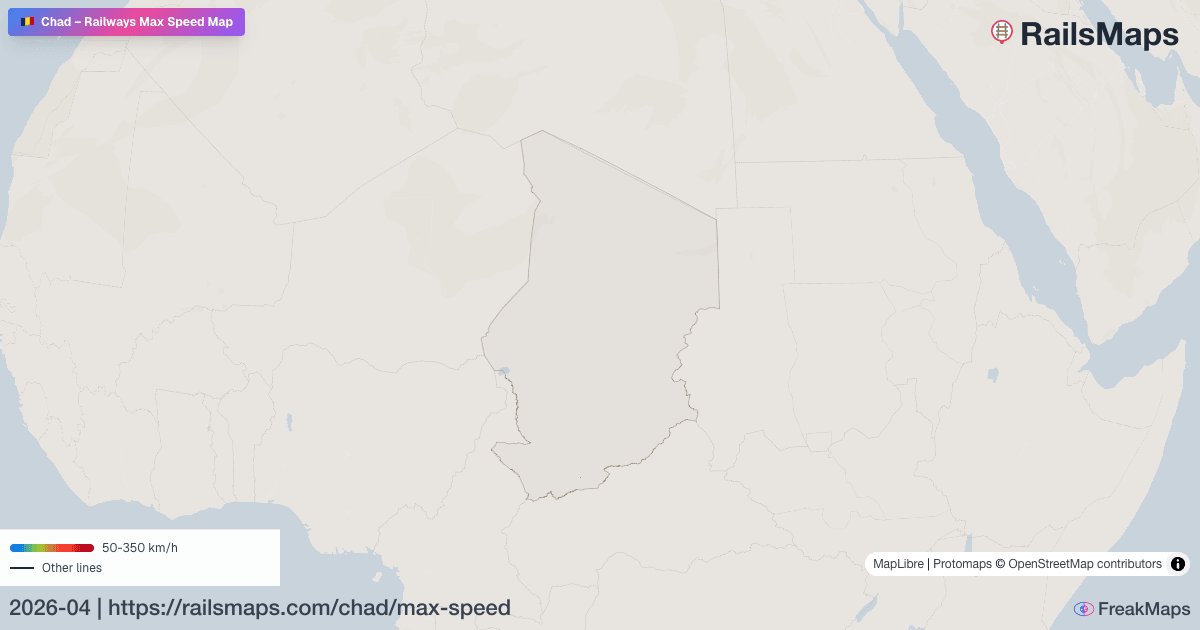 Chad Railway Speed Map — Maximum Train Speeds | RailsMaps