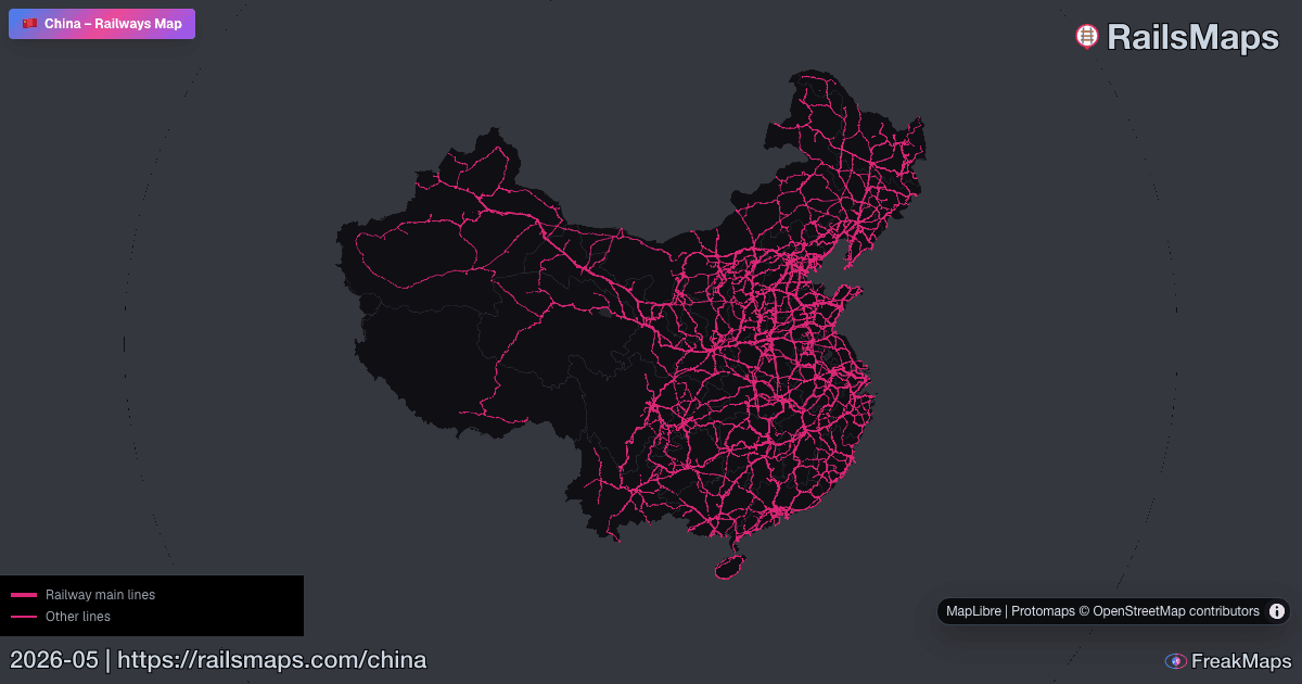 China — railway network