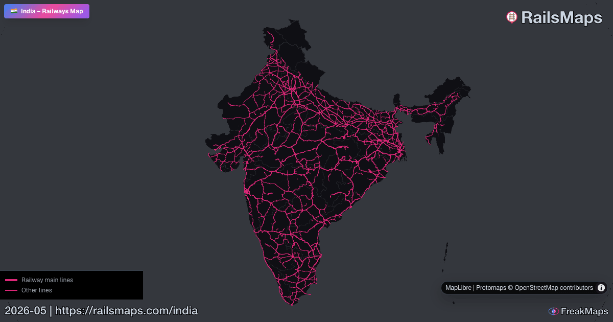 India — railway network