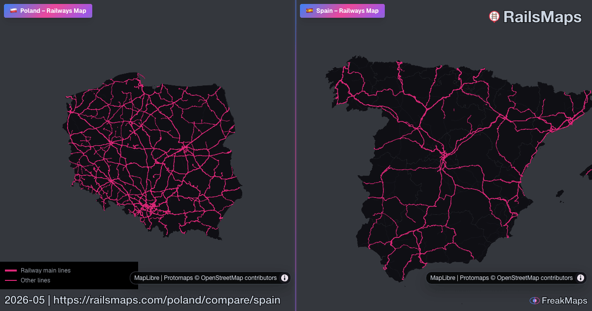 Poland vs Spain — high-speed rail
