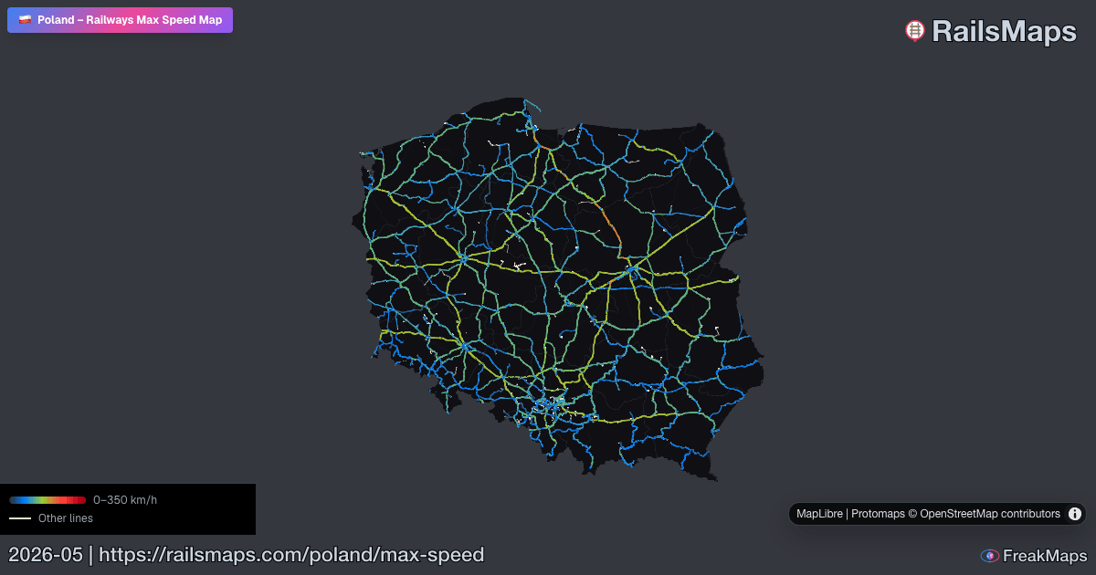 Poland — railway max speed