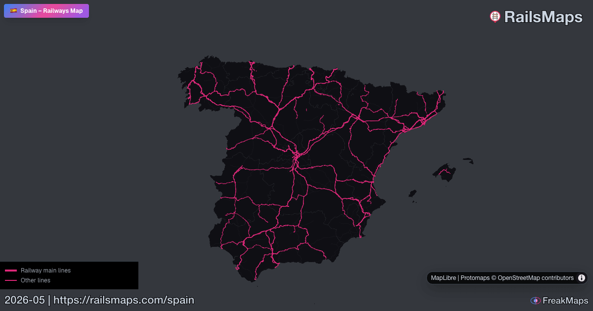 Spain — railway network