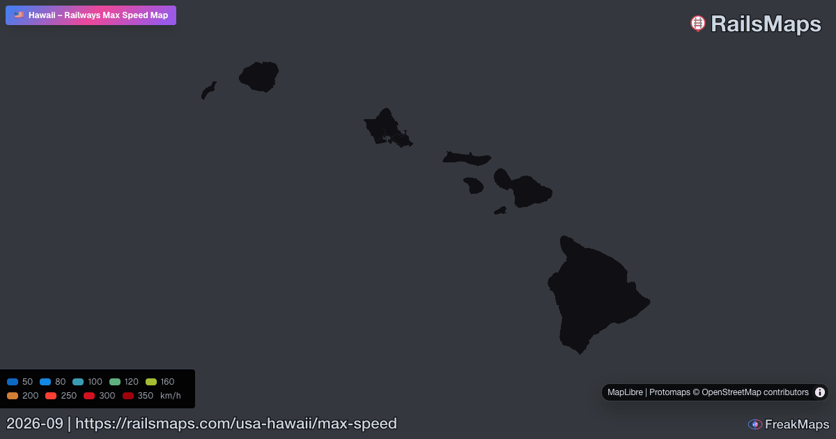 Hawaii Railway Speed Map — Maximum Train Speeds | RailsMaps